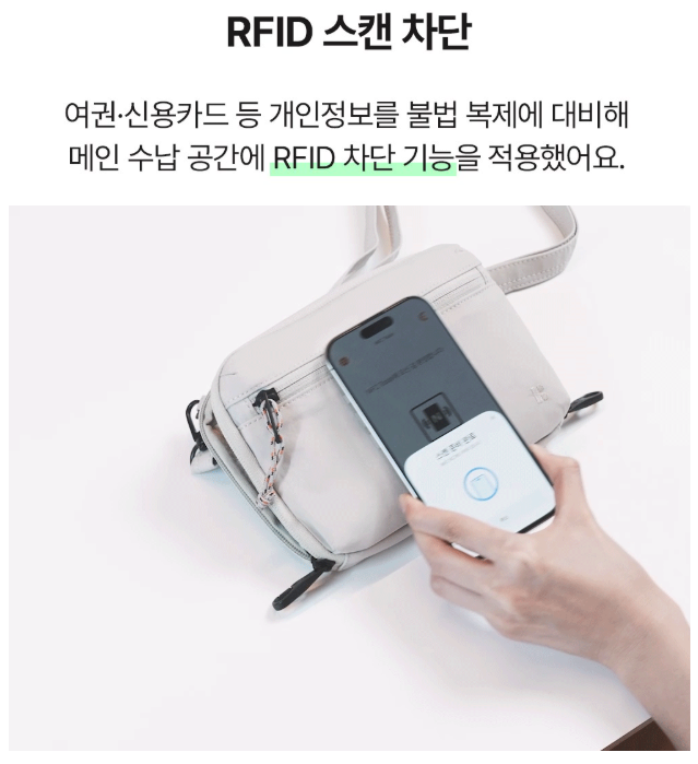 브랜든 세이프 플러스 월렛백 도난방지 여권 가방 해외여행 소매치기 걱정 줄이기
